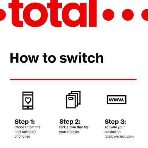 iphone total by verizon|total by verizon iphone walmart.